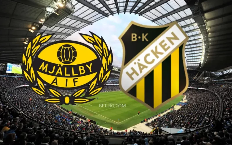 Mjällby AIF - Häcken bet365