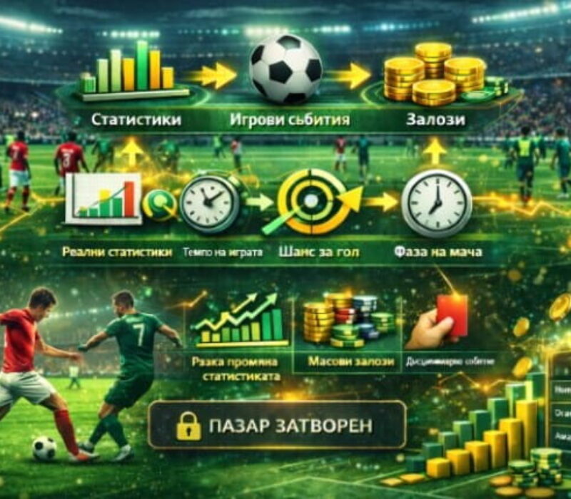 bet365